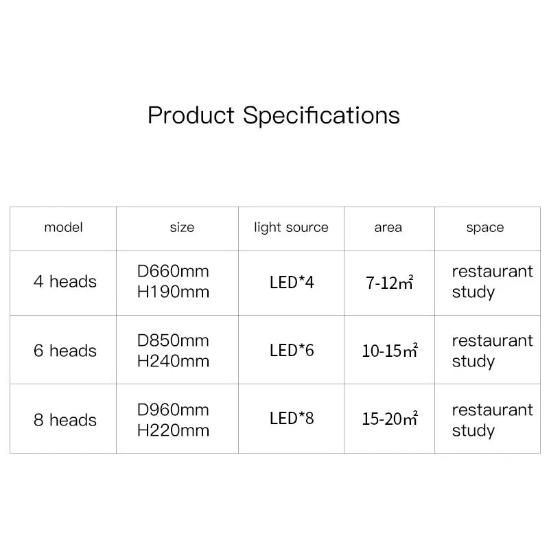 Luminara Glass Globe Chandelier For Modern And Traditional Decor