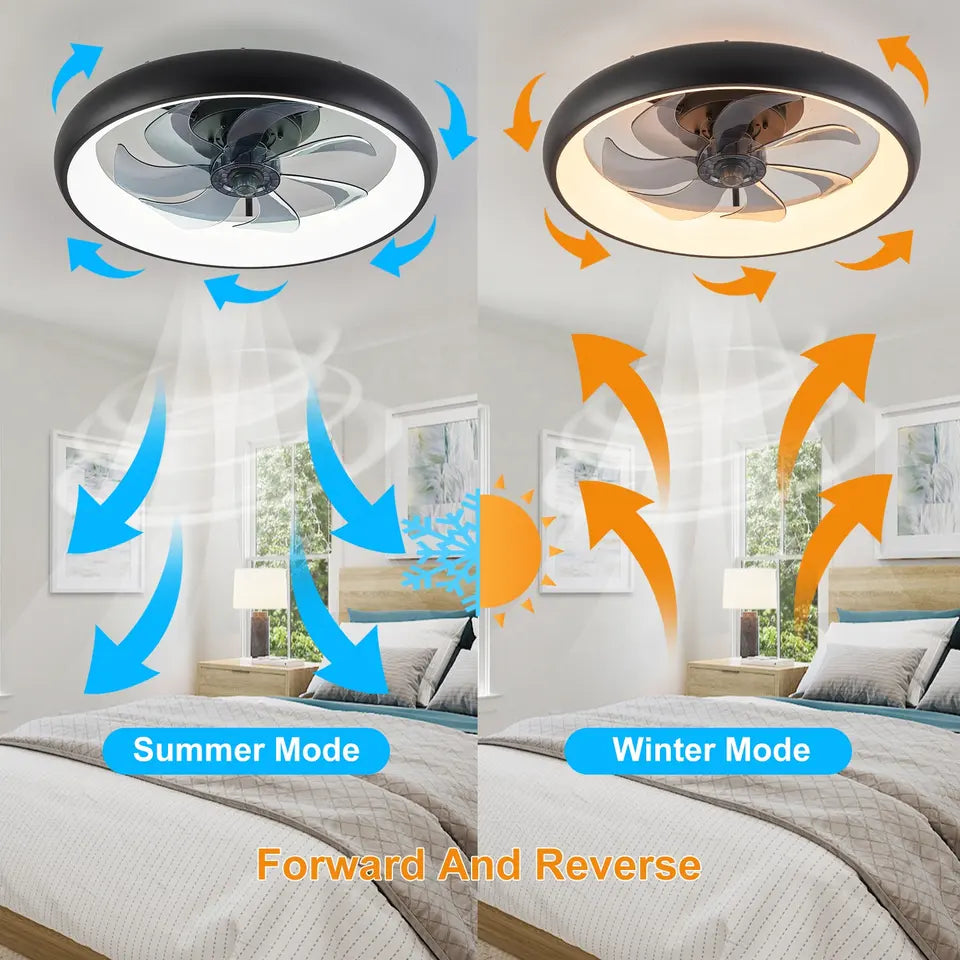 Astraea Smart Ceiling Fan With LED Light And Six Speeds And Seven Blades