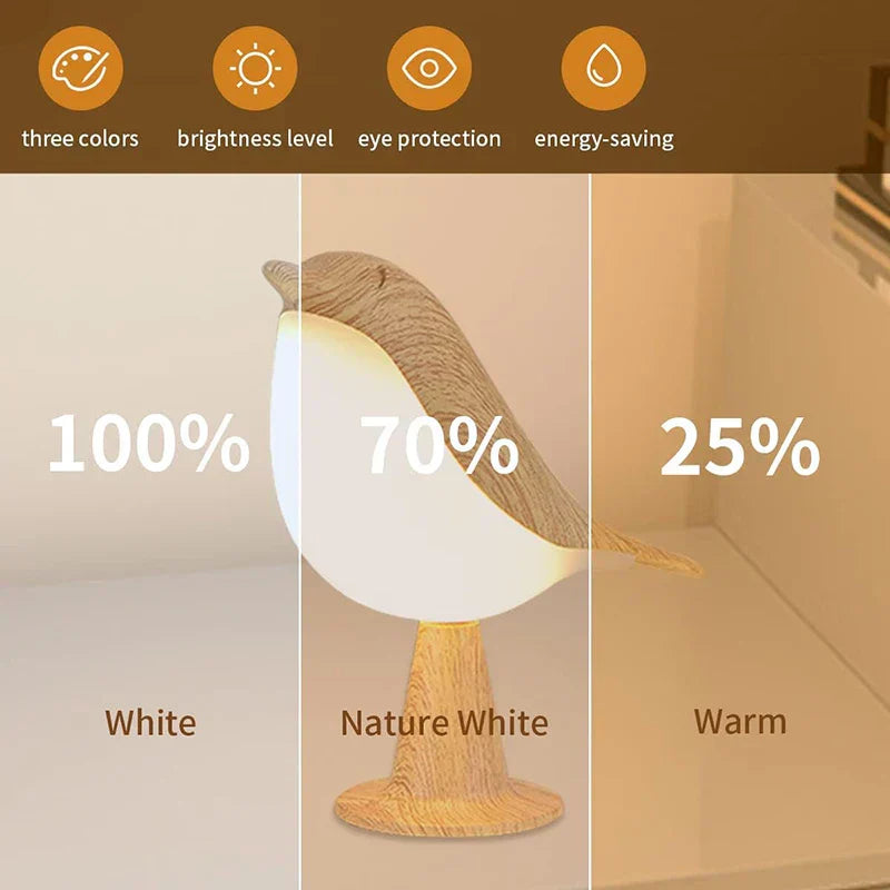 Colorful Bird-Themed Wooden Table Lamp With Warm LED Glow